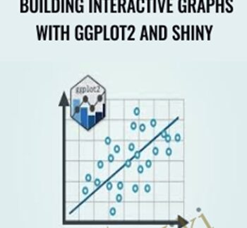 Building Interactive Graphs With Ggplot2 And Shiny – Packt Publishing