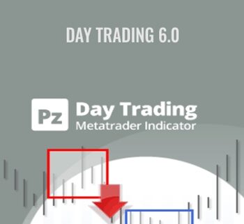 PZ Day Trading Indicator – Day Trading 6.0 – Point Zero Trading