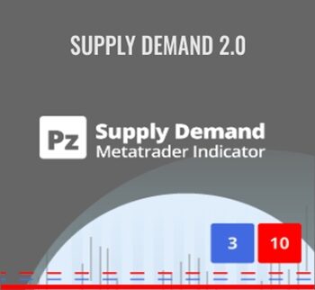 PZ Supply Demand – Supply Demand 2.0 – Point Zero Trading