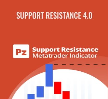 PZ Support and Resistance Indicator – Support Resistance 4.0 – Point Zero Trading