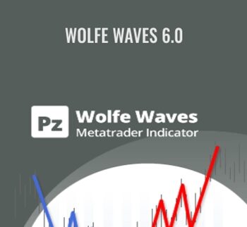 PZ Wolfe Waves Indicator – Wolfe Waves 6.0 – Point Zero Trading