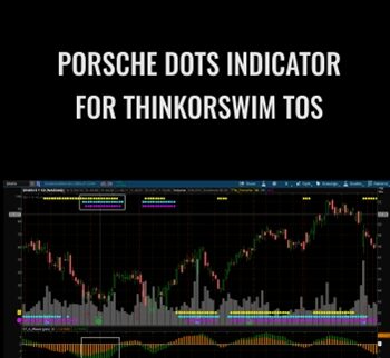 Porsche Dots Indicator for ThinkOrSwim TOS