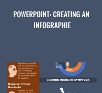 PowerPoint: Creating an Infographie - Heather Ackmann