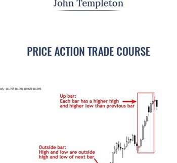 Price Action Trade Course - John Templeton