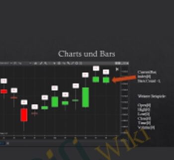 Programmieren mit NinjaTrader – Tradimo
