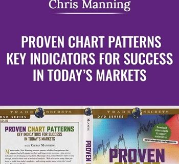 Proven Chart Patterns. Key Indicators for Success in Today’s Markets - Chris Manning
