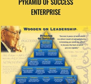 Pyramid Of Success Enterprise – Coach Wooden