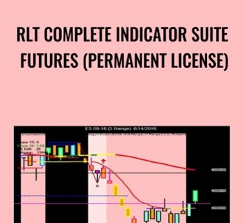 Rlt Complete Indicator Suite Futures (permanent License)