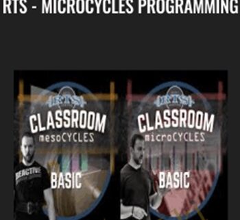 RTS - Microcycles Programming PLUS