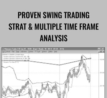 Proven Swing Trading Strat & Multiple Time Frame Analysis – Robert Krausz & Thom Hartle
