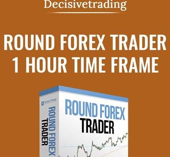 Round Forex Trader – 1 Hour Time Frame - Decisivetrading