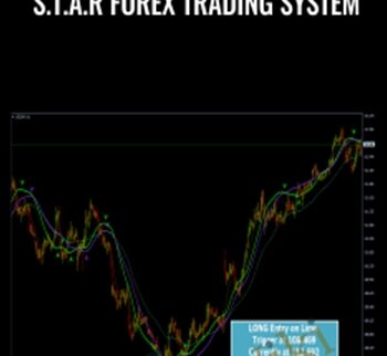 S.T.A.R Forex Trading System - Anonymous