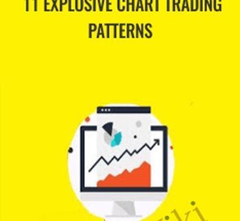 11 Explosive Chart Trading Patterns – Saad Tariq Hameed