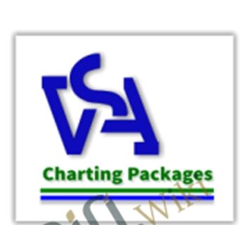Scanner Upgrade – VSA for TradeStation
