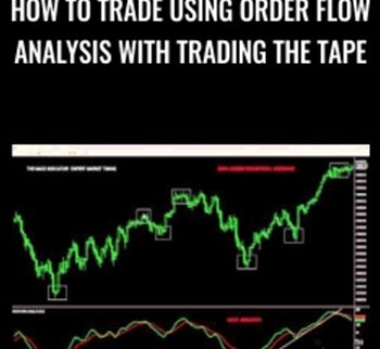 How To Trade Using Order Flow Analysis with Trading The Tape - Scott Maxie