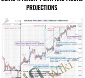 Setting Price Targets Using Wyckoff Point and Figure Projections - Wyckoff Analytics