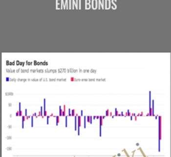 Emini Bonds – Simon