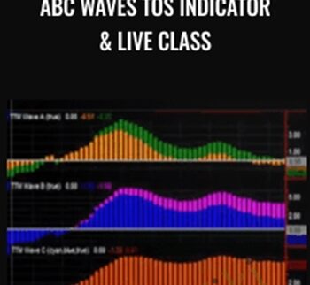 ABC Waves TOS Indicator & Live Class – Simpler Options