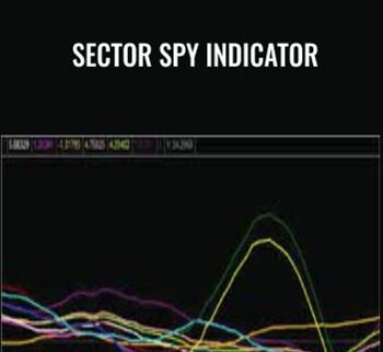 Sector Spy Indicator – Simpler Trading