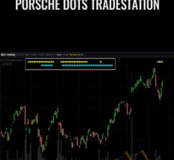 Porsche Dots Tradestation - Simpler Trading