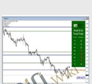 Strike 3.0 by Winners Edge