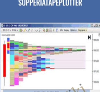 SupperiaTapePlotter