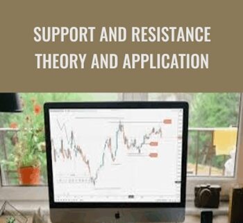 Support and Resistance Theory and Application
