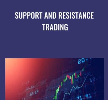 Support and Resistance Trading - Tradimo
