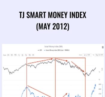 TJ Smart Money Index (May 2012)  – TJ