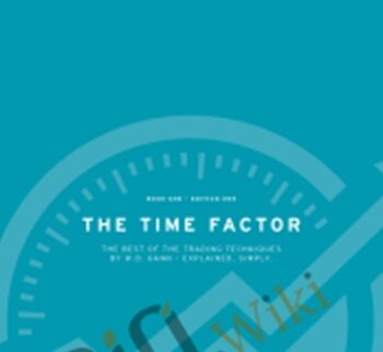 TRADING WITH PRICE – Thetimefactor