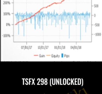 TSFX 298 (Unlocked)
