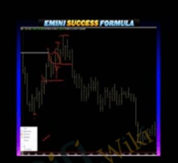 Ten Year Trading Formula – tradingconceptsinc