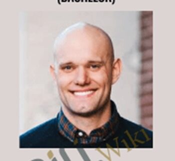 The Habits Academy (Bachelor) – James Clear