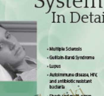 The Immune System In Detail – Angelica Dizon