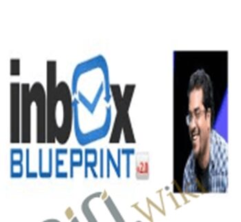 The Inbox Blueprint 2.0 – Anik Singal