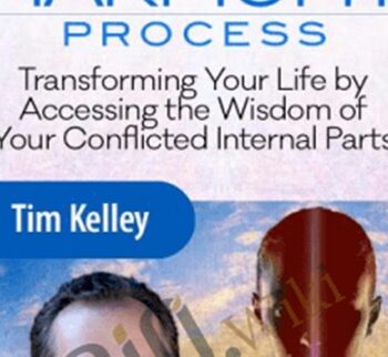 The Inner Harmony Process - Tim Kelley