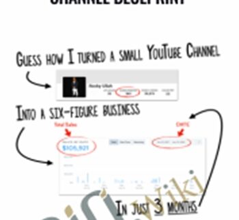The Secret $100K Small Channel Blueprint – Rocky Ullah