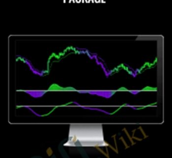 The Super MACD Indicator Package