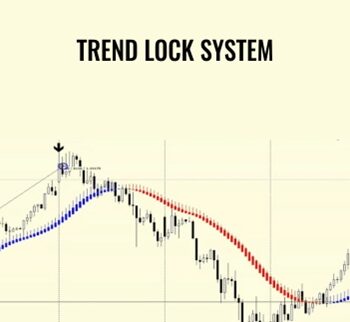 Trend Lock System