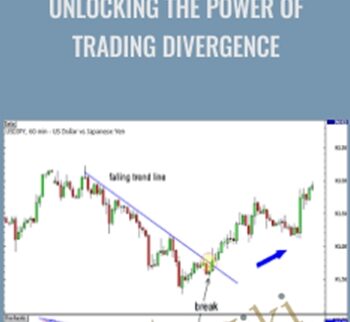 Unlocking the Power of Trading Divergence