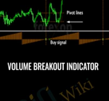 Volume Breakout Indicator