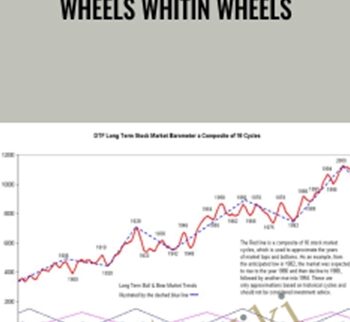 Wheels Whitin Wheels - Daniel Ferrera