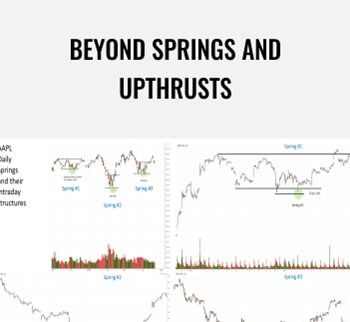Beyond Springs And Upthrusts – Wyckoff Analytics