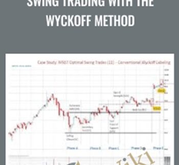 Swing Trading with the Wyckoff Method - Wyckoff Analytics