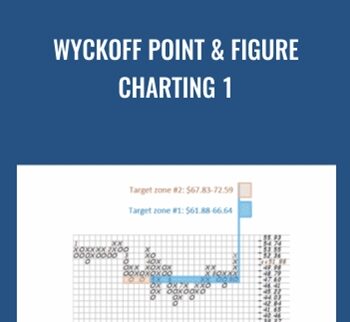 Wyckoff Point & Figure Charting 1 - Bruce Fraser & Roman Bogomazov