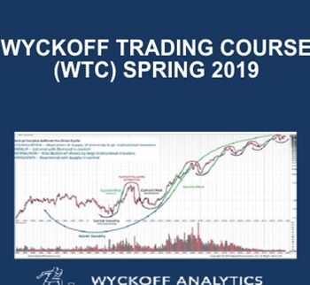 Wyckoff Trading Course (WTC) Spring 2019 - Wyckoff Analytics