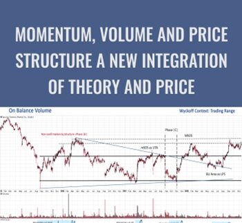 Momentum, Volume And Price Structure A New Integration Of Theory And Price – Wyckoff Associates