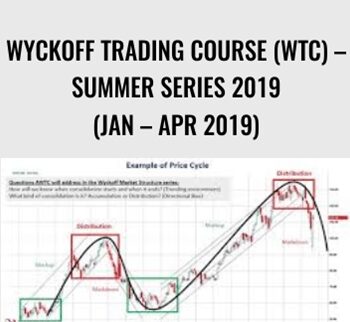 Wyckoff Trading Course (WTC) – Summer Series 2019 (Jan – Apr 2019) – Wyckoffanalytics