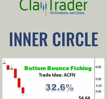 Inner Circle - Claytrader