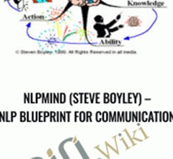 nlpmind (Steve Boyley) – NLP Blueprint For Communication